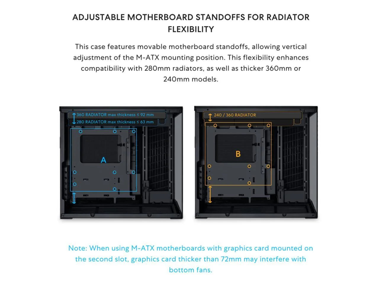 LIAN LI O11D MINI V2 Flow | Compact ATX Mid-Tower Airflow Computer Case | Panoramic View | High-Performance Airflow | Includes 5 X 120Mm Reverse Blade Fans | Cable Management | Black (O11DMIV2FX)