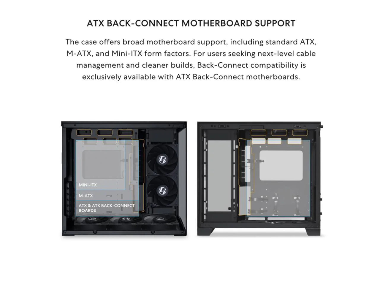 LIAN LI O11D MINI V2 Flow | Compact ATX Mid-Tower Airflow Computer Case | Panoramic View | High-Performance Airflow | Includes 5 X 120Mm Reverse Blade Fans | Cable Management | Black (O11DMIV2FX)