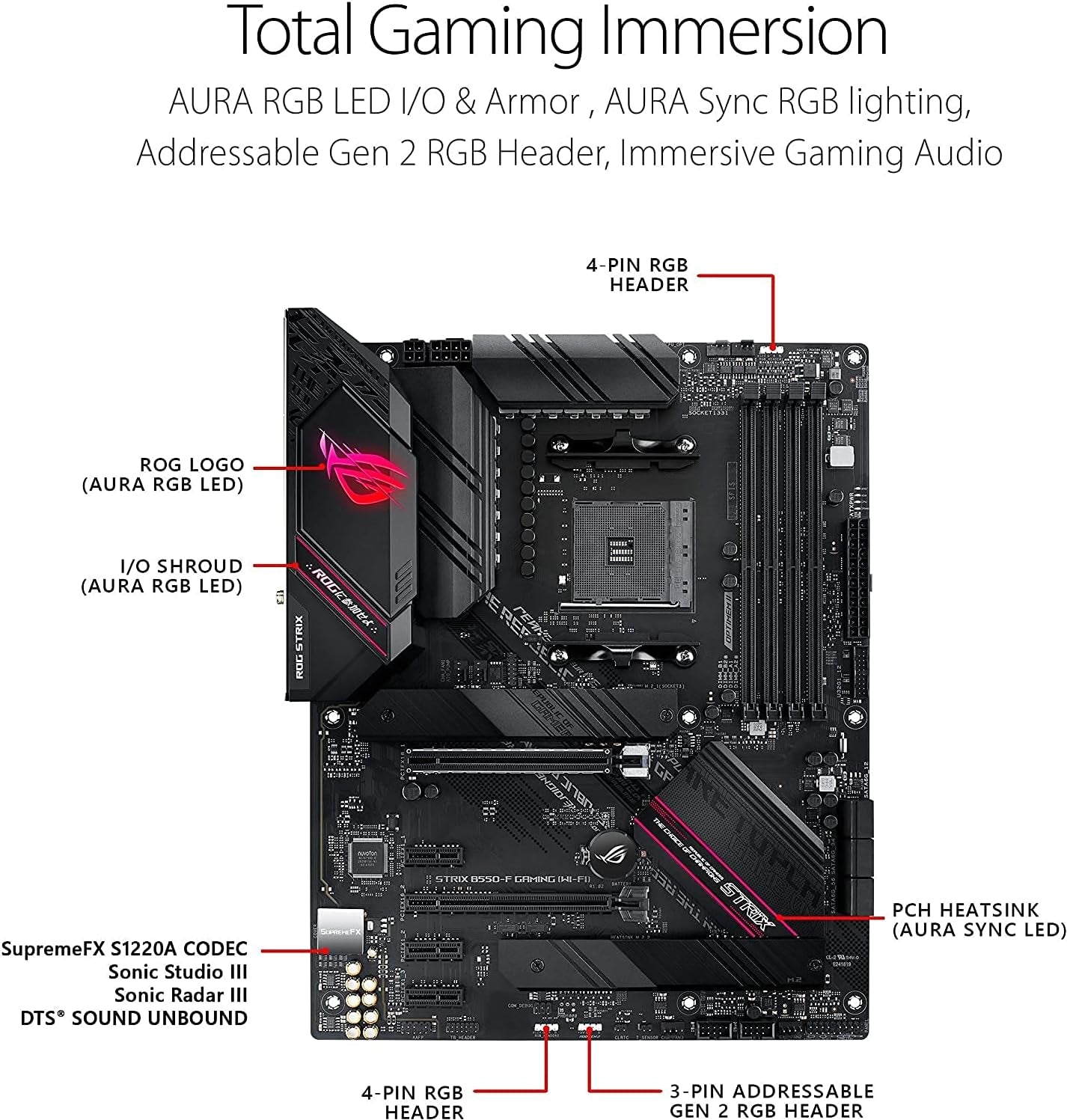 AMD Ryzen 5 5600X 6-Core Desktop Processor Bundle with ASUS ROG Strix B550-F Gaming Motherboard and Wraith Stealth Cooler, Up to 4.6GHz, PCIe 4.0, 2.5Gb LAN
